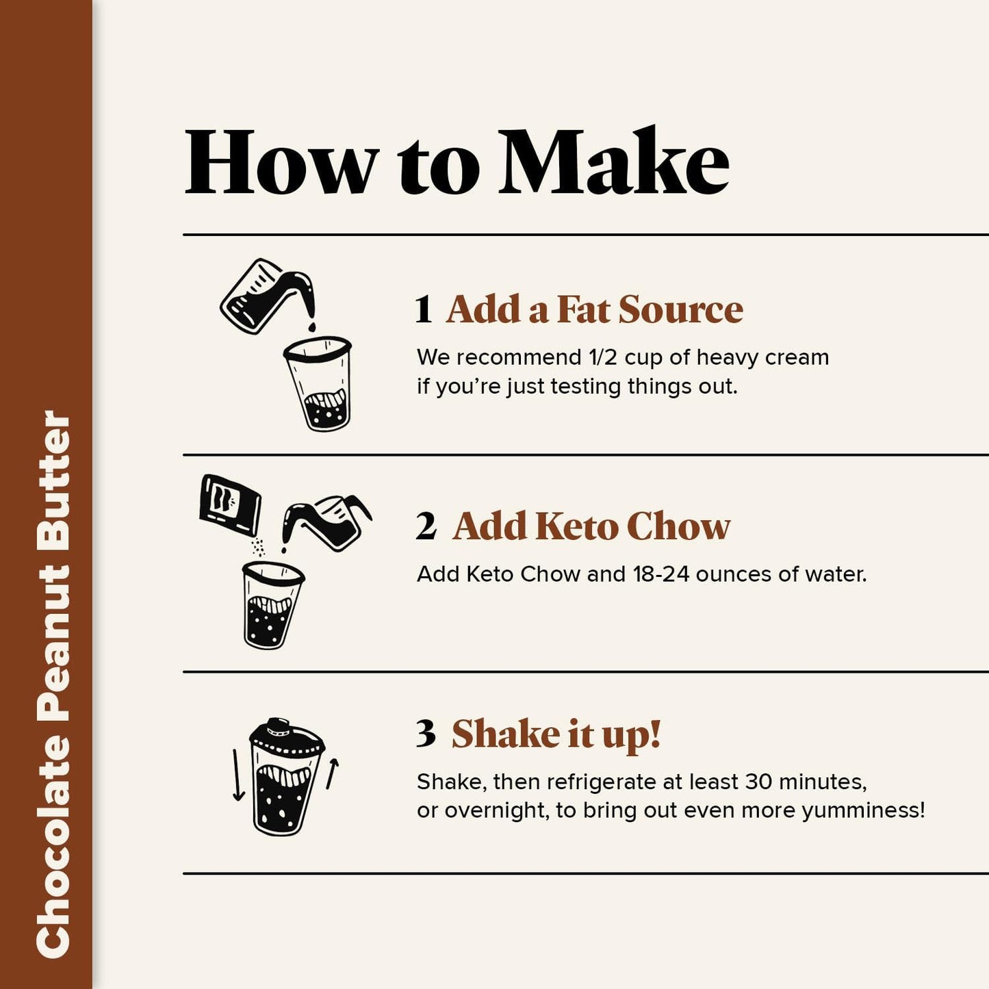 Keto Chow Chocolate Peanut Butter - Ultra Low Carb Meal Shake
