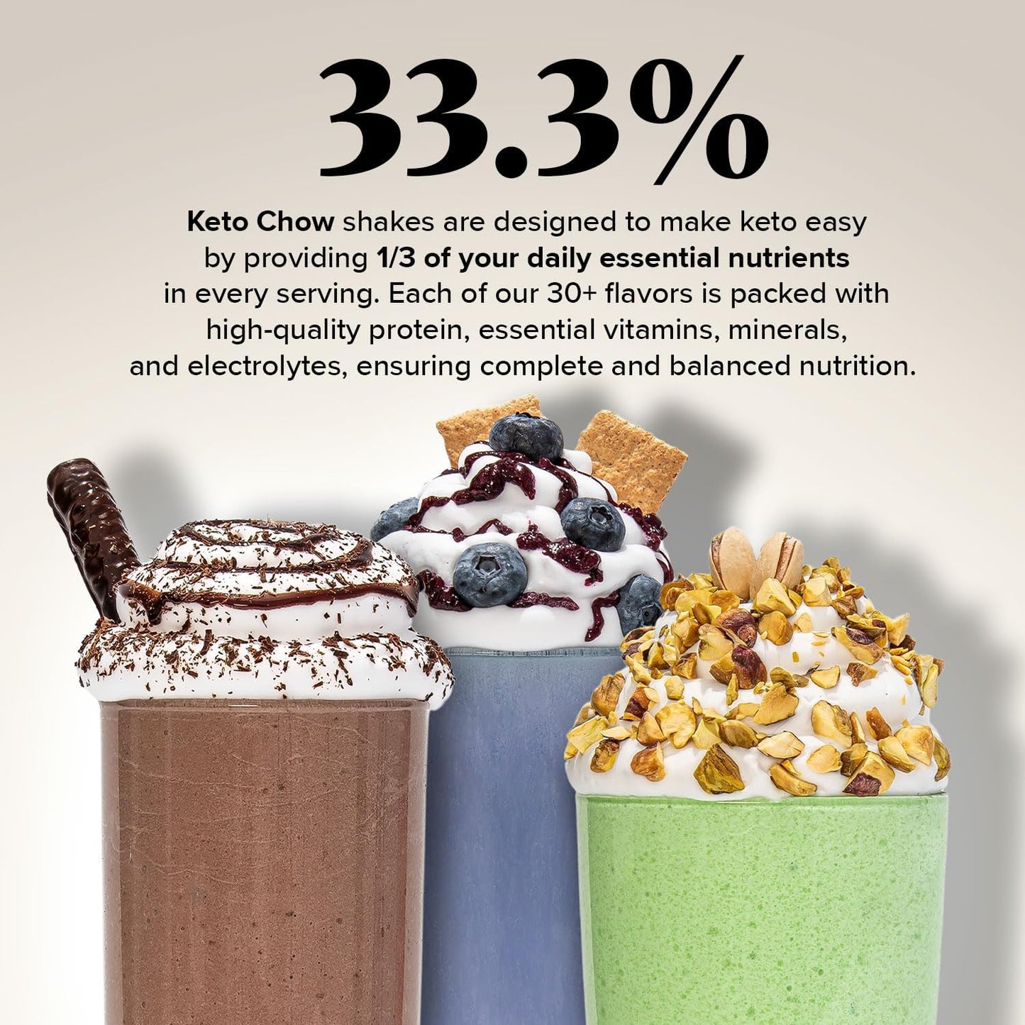 Keto Chow Chocolate Toffee - Ultra Low Carb Meal Shakes