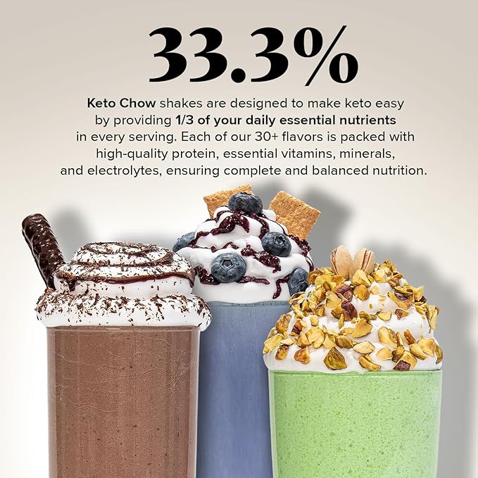 Keto Chow Lemon Meringue - Ultra Low Carb Meal Shake