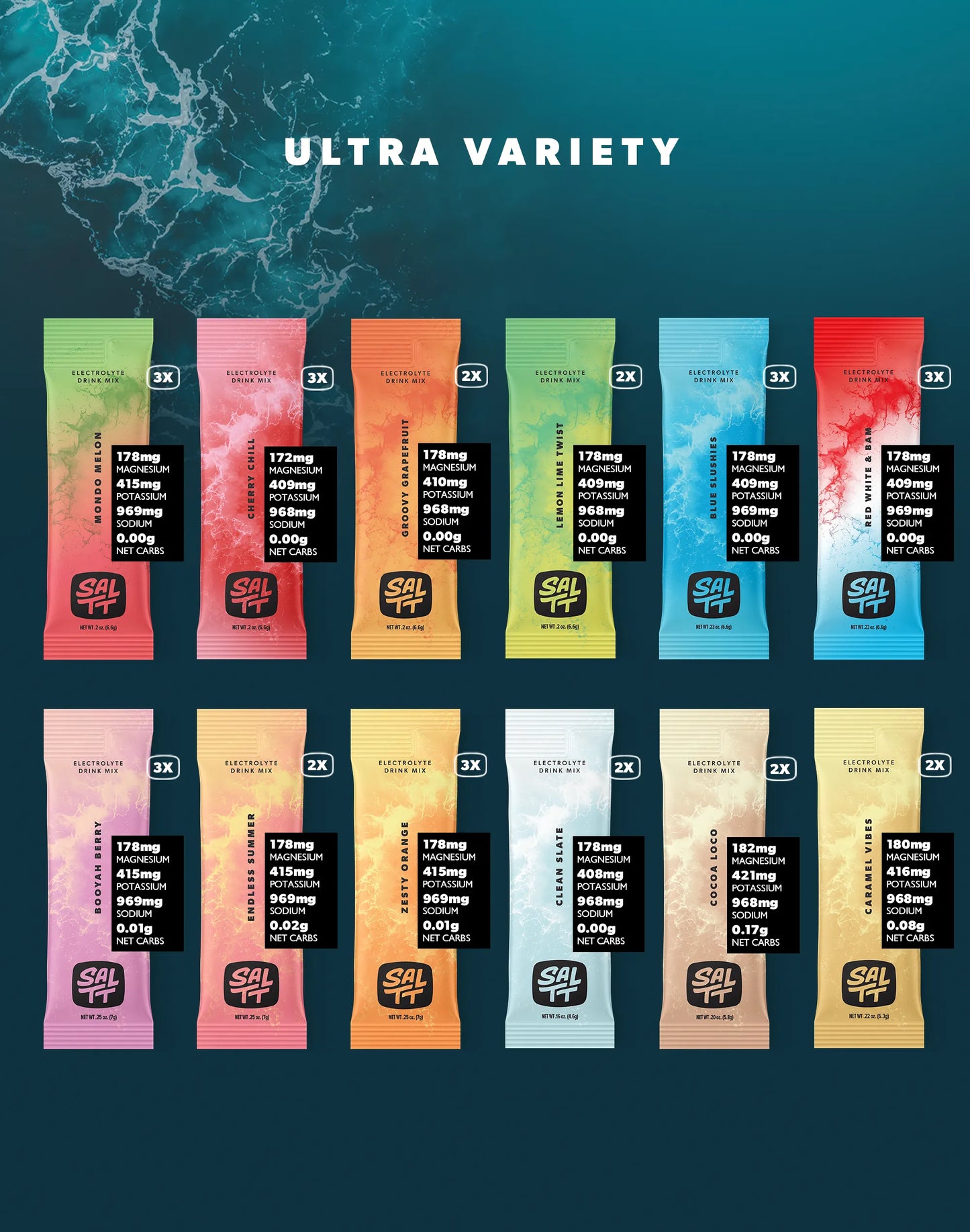 SALTT Ultra Variety 30 Pack - Electrolyte Powder Drink Mix