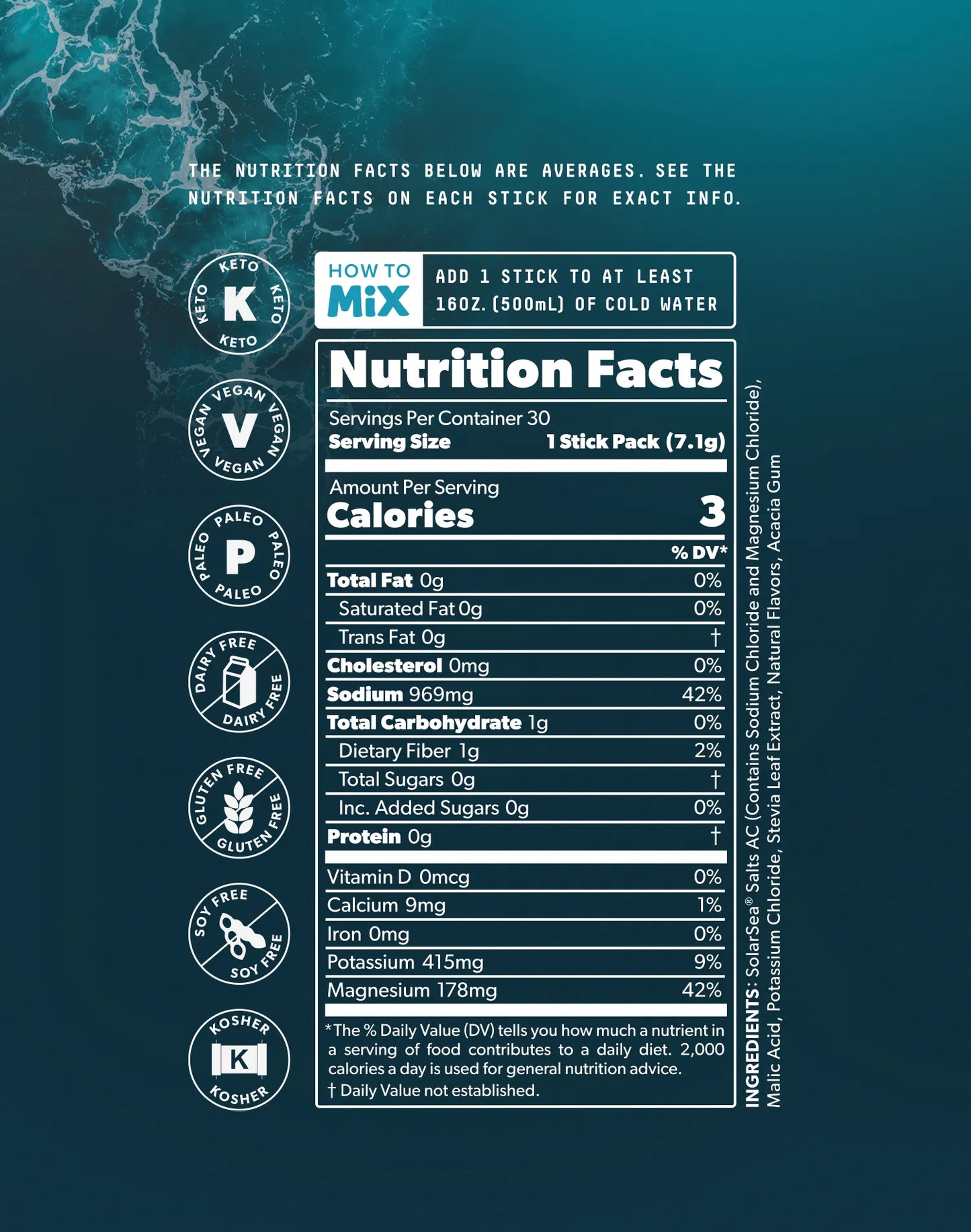 SALTT Ultra Variety 30 Pack - Electrolyte Powder Drink Mix