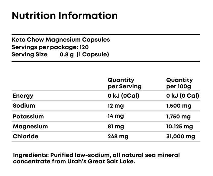 Higher Magnesium for recovery & relaxation