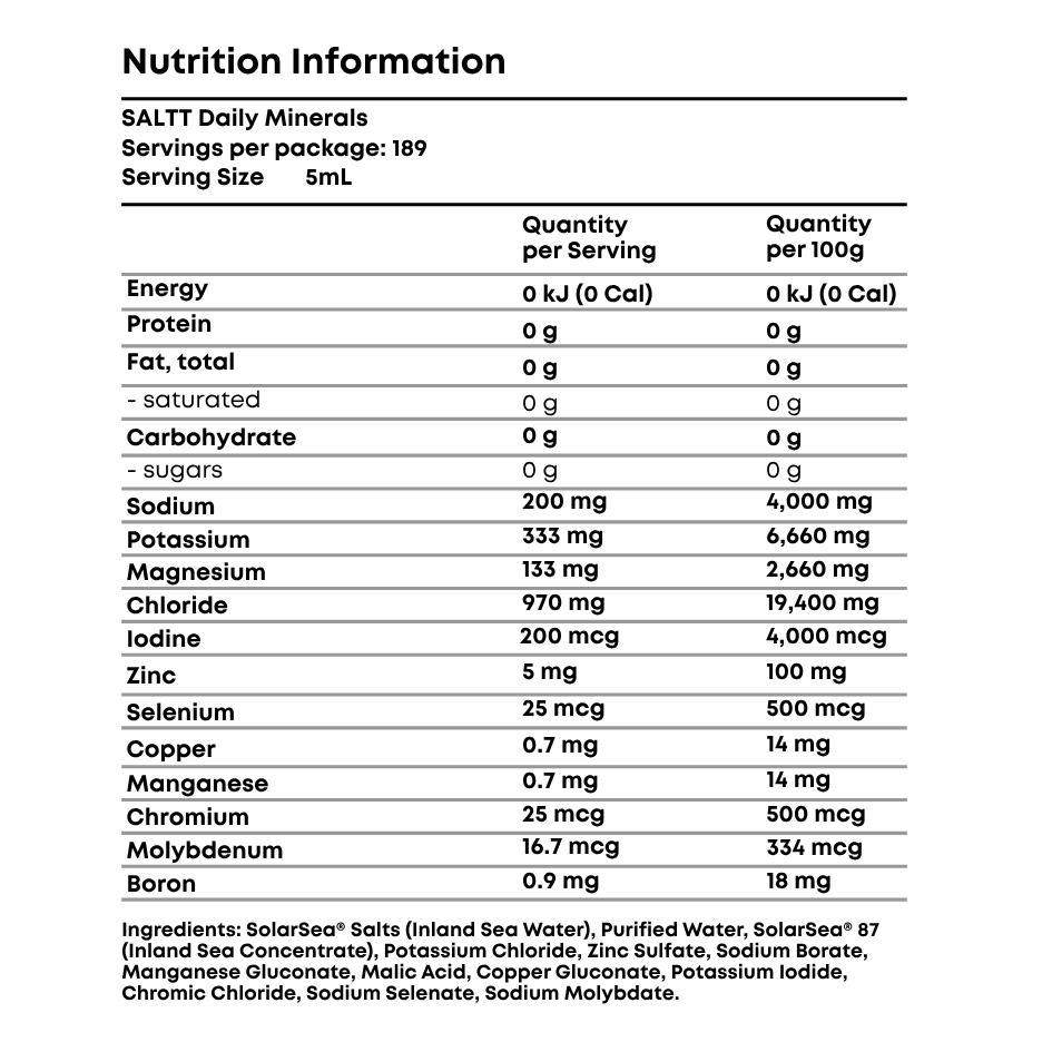 Your complete daily mineral needs (electrolytes, Zinc, Iodine, Selenium, and more)