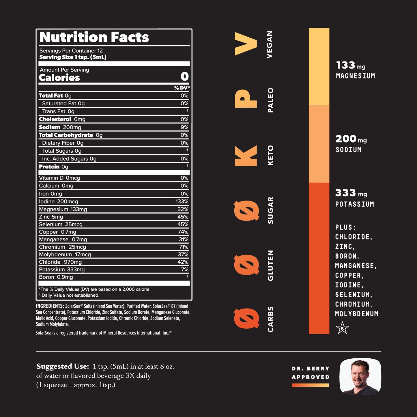 Your complete daily mineral needs (electrolytes, Zinc, Iodine, Selenium, and more)