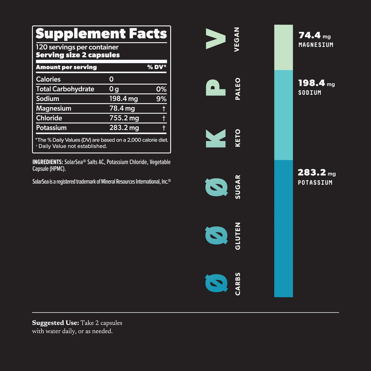 SALTT Hydrate Capsules Nutrition Label