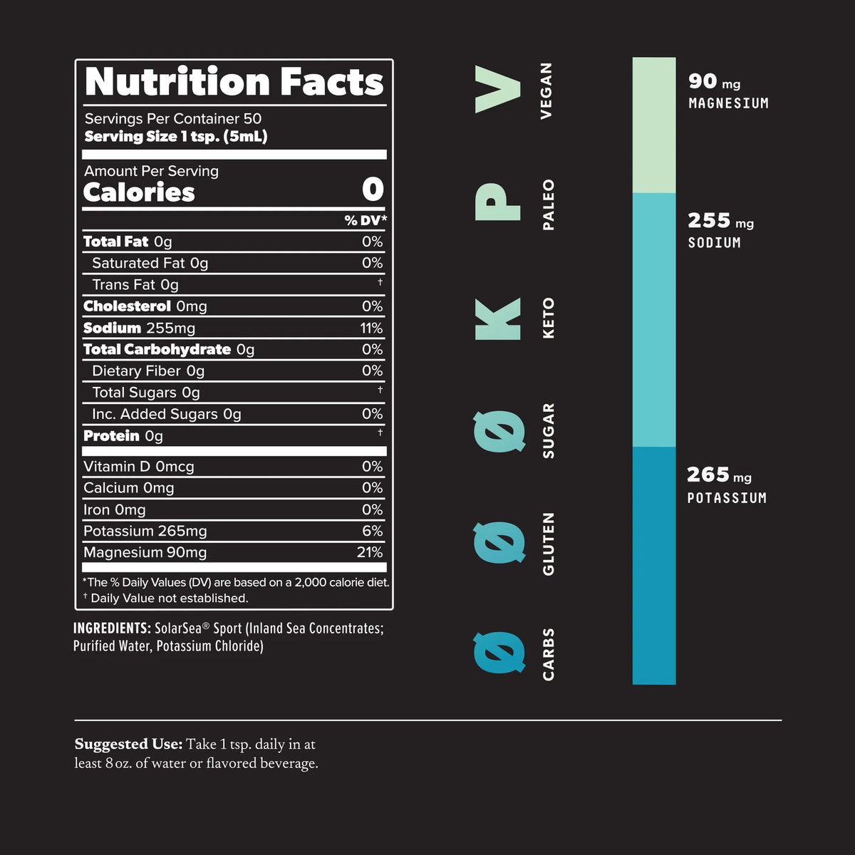 SALTT Hydrate 250ml Nutrition Label