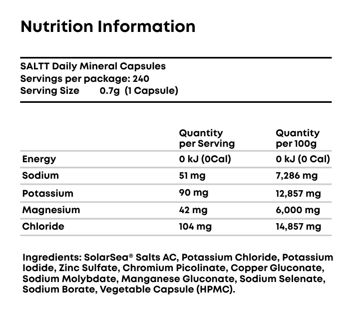 Your complete daily mineral needs (electrolytes, Zinc, Iodine, Selenium, and more)
