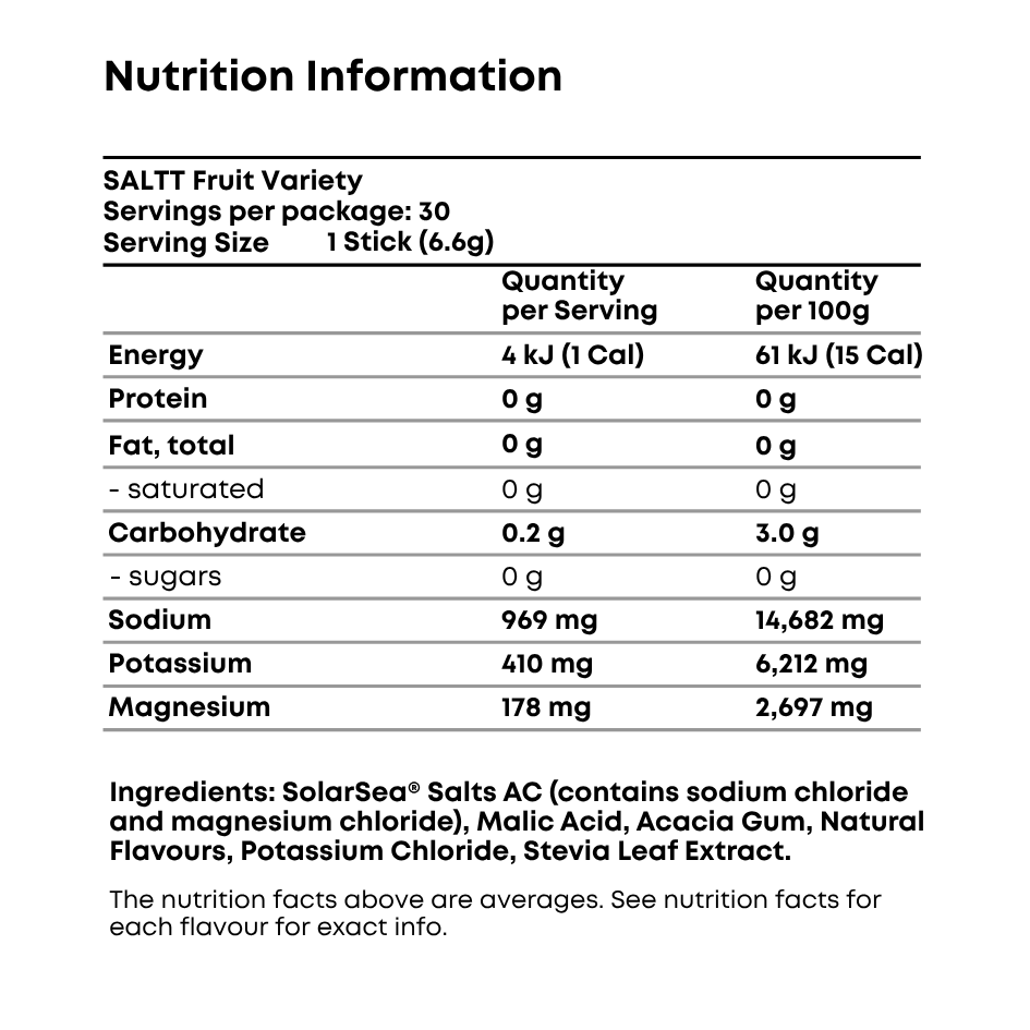 SALTT Fruit Variety 30 Pack - Electrolyte Powder Drink