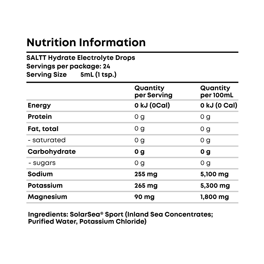 Electrolyte Drops & Capsules - Increased Potassium for the deepest possible hydration