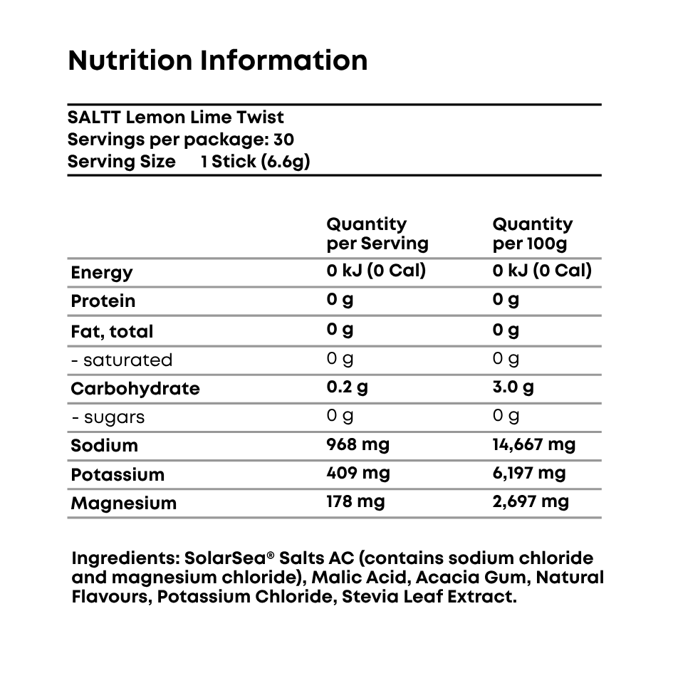 SALTT Lemon Lime Twist - Electrolyte Powder Drink Mix - 30 Pack and Single Stick Options