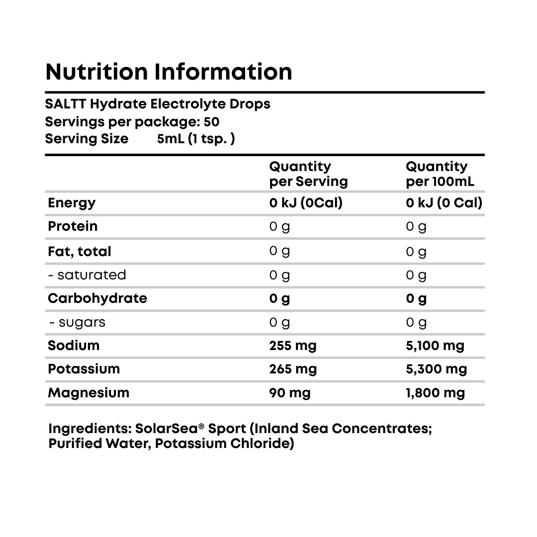Electrolyte Drops & Capsules - Increased Potassium for the deepest possible hydration